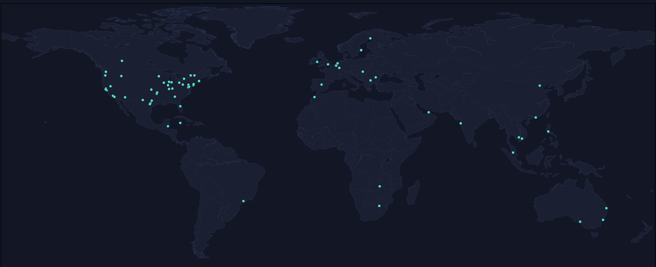 World map showing Wall Street Raider sales across the globe